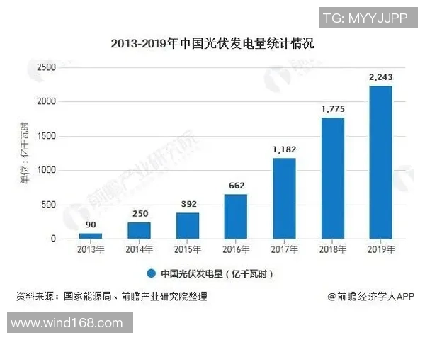 2025年全球足球球星身价排行榜分析与趋势解读